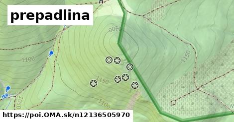 prepadlina