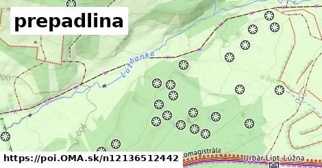 prepadlina