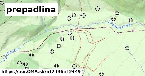 prepadlina