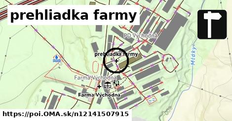 prehliadka farmy