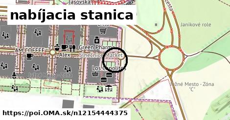 nabíjacia stanica