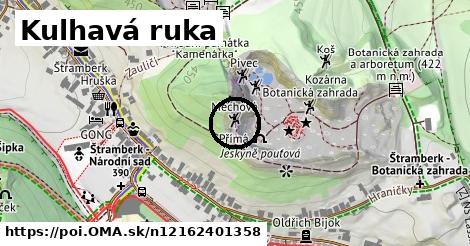 Kulhavá ruka