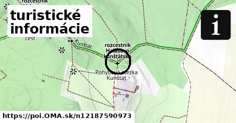 turistické informácie