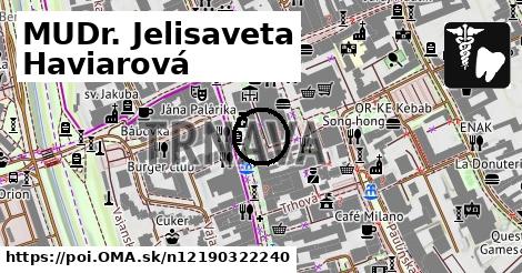 MUDr. Jelisaveta Haviarová