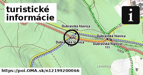 turistické informácie