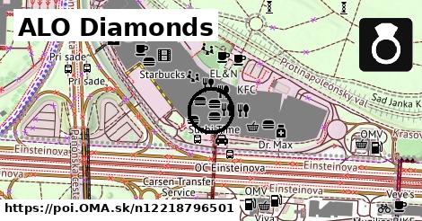 ALO Diamonds