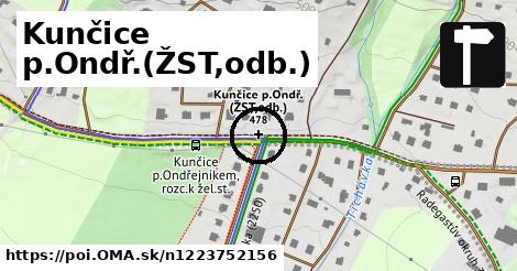 Kunčice p.Ondř.(ŽST,odb.)