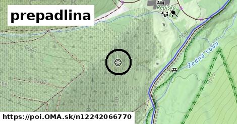 prepadlina