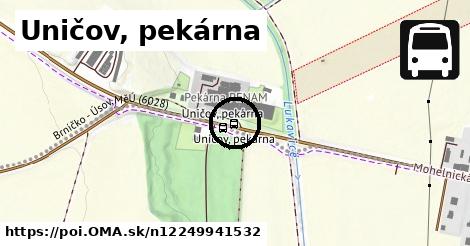 Uničov, pekárna