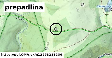 prepadlina