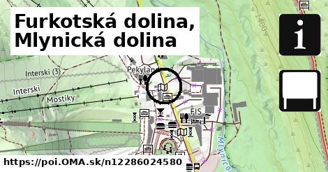 Furkotská dolina, Mlynická dolina