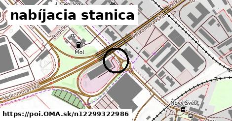 nabíjacia stanica