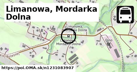 Limanowa, Mordarka Dolna