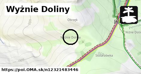 Wyżnie Doliny