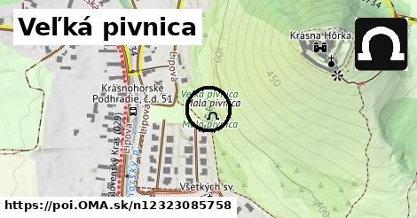 Veľká pivnica