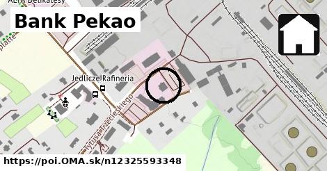 Bank Pekao