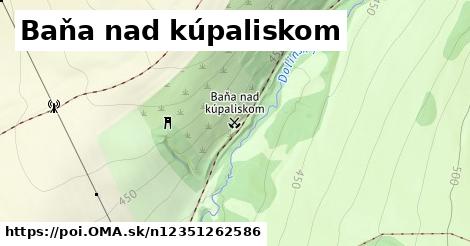 Baňa nad kúpaliskom