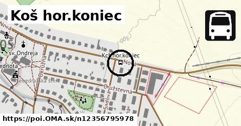 Koš hor.koniec