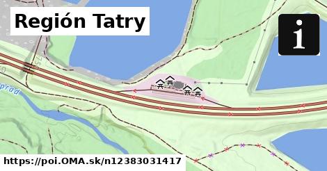 Región Tatry