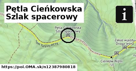 Pętla Cieńkowska Szlak spacerowy