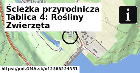 Ścieżka przyrodnicza Tablica 4: Rośliny Zwierzęta