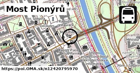 Most Pionýrů