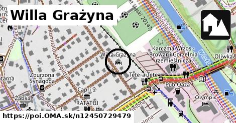Willa Grażyna