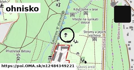 ohnisko