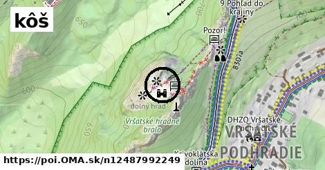 kôš