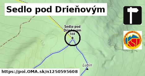 Sedlo pod Drieňovým