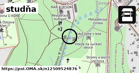 studňa