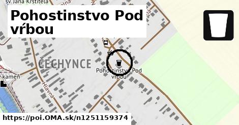 Pohostinstvo Pod vŕbou