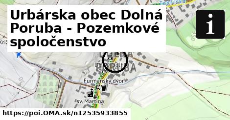 Urbárska obec Dolná Poruba - Pozemkové spoločenstvo