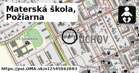 Materská škola, Požiarna