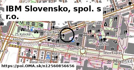 IBM Slovensko, spol. s r.o.