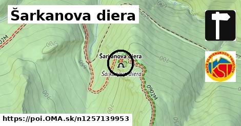 Šarkanova diera