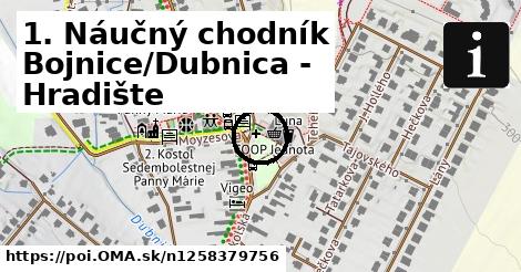 1. Náučný chodník Bojnice/Dubnica - Hradište