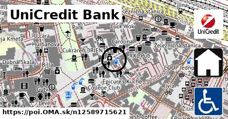 UniCredit Bank