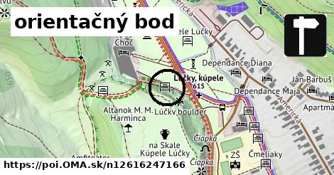 orientačný bod
