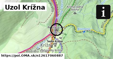 Uzol Krížna