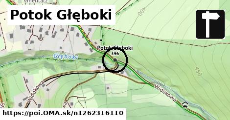 Potok Głęboki