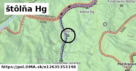 štôlňa Hg