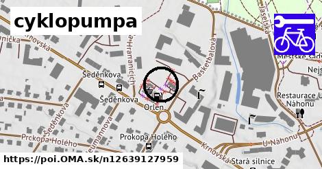 cyklopumpa
