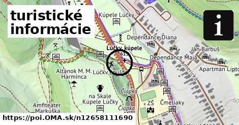 turistické informácie