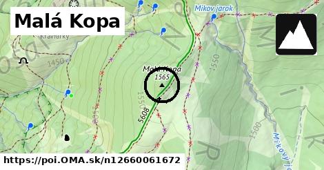 Malá Kopa