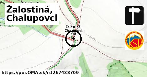 Žalostiná, Chalupovci