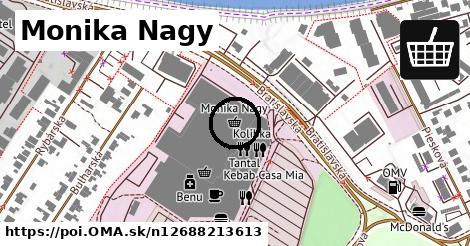 Monika Nagy