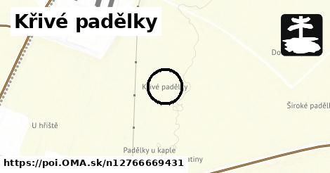 Křivé padělky
