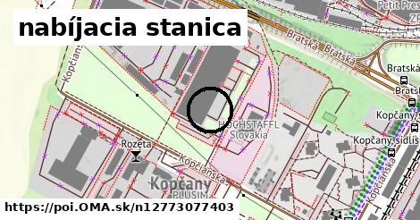 nabíjacia stanica