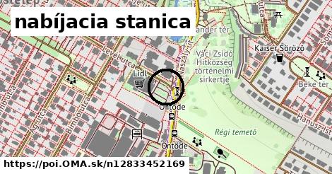 nabíjacia stanica